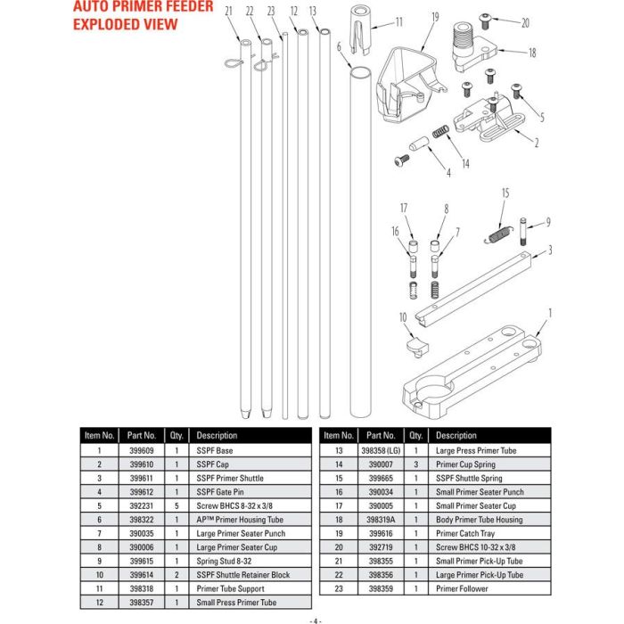 Pièce détachée Hornady Lock-N-Load® SSPF Cap