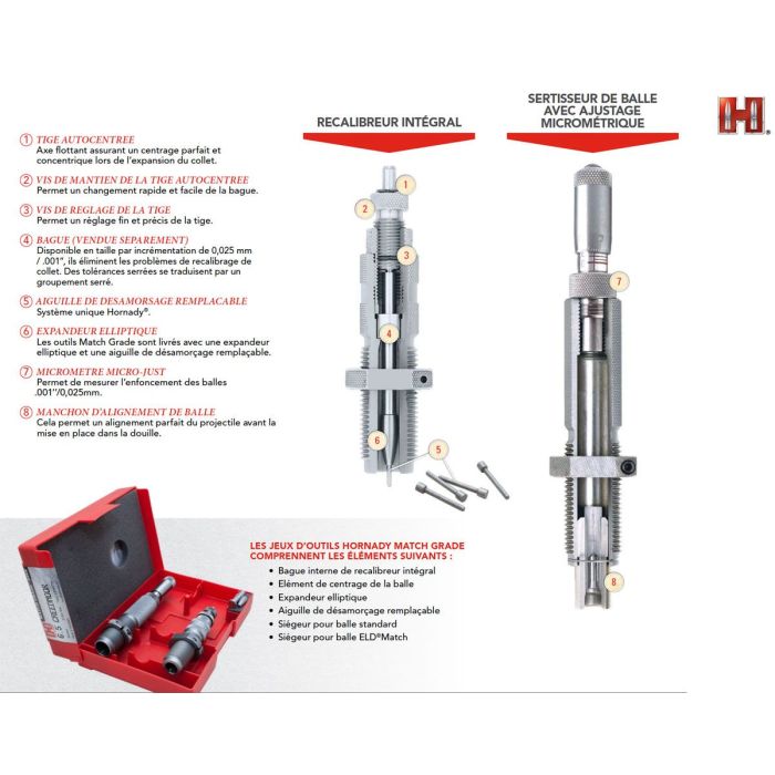 Jeu de 2 outils Hornady 6mm PPC Match Grade