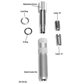 Pièce détachée outil Hornady "Collet A" Cal. 355 399231