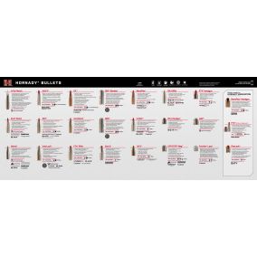 Tapis de comptoir Bullet Guide Hornady