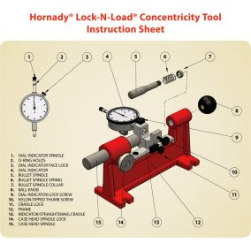 Pièce détachée Hornady Contrôleur de concentricité Nylon Tip Thumb Screw